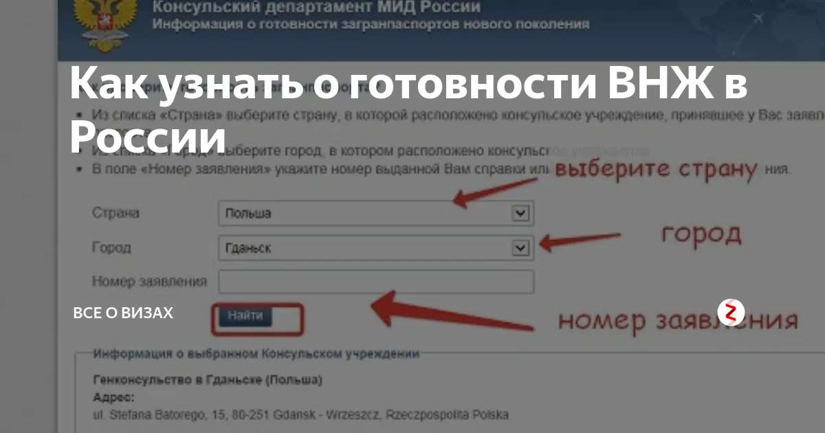 Перечень документов на вид на жительство в РФ